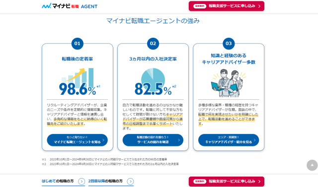 マイナビエージェント